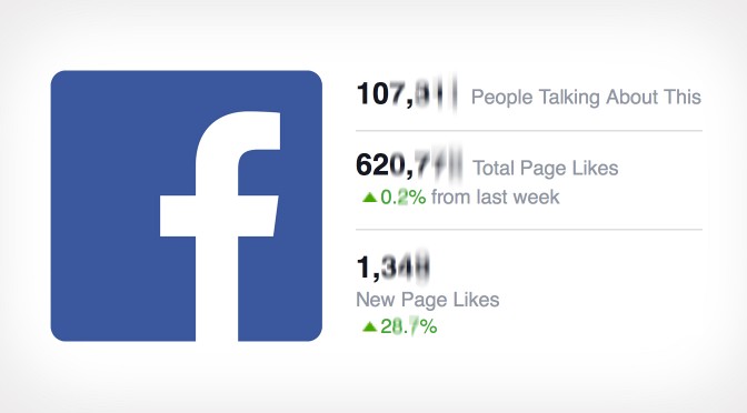 Facebook pages and advertising
